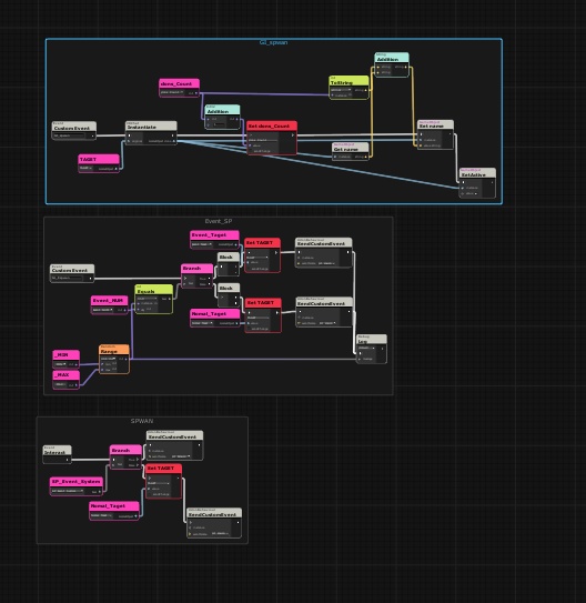 CGI_SP_Beta(0.1)[SDK3.0]]