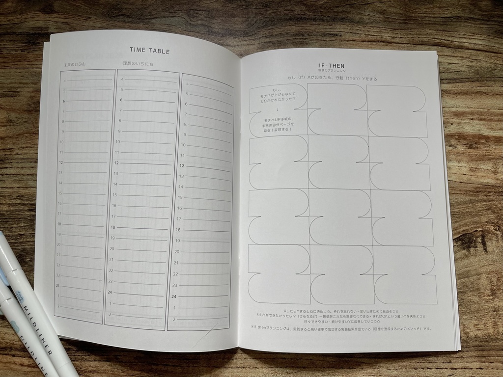 モチベーションUP!手帳〈2026年マンスリー〉+手帳のセットアップ動画〈購入者限定〉