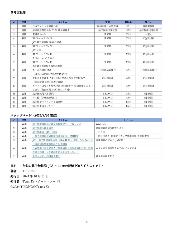 伝説の銚子無線局 JCS 〜30年の記憶を追うドキュメント〜