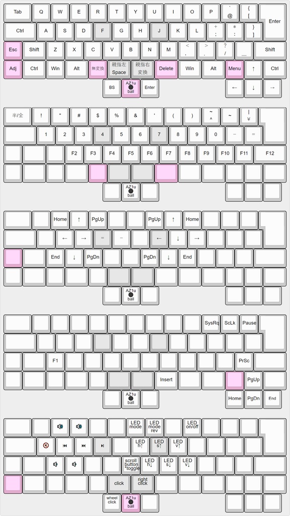 ThumbShift2 自作キーボード