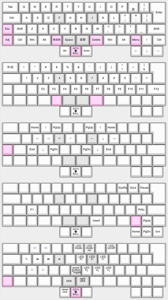 ThumbShift3 自作キーボードキット