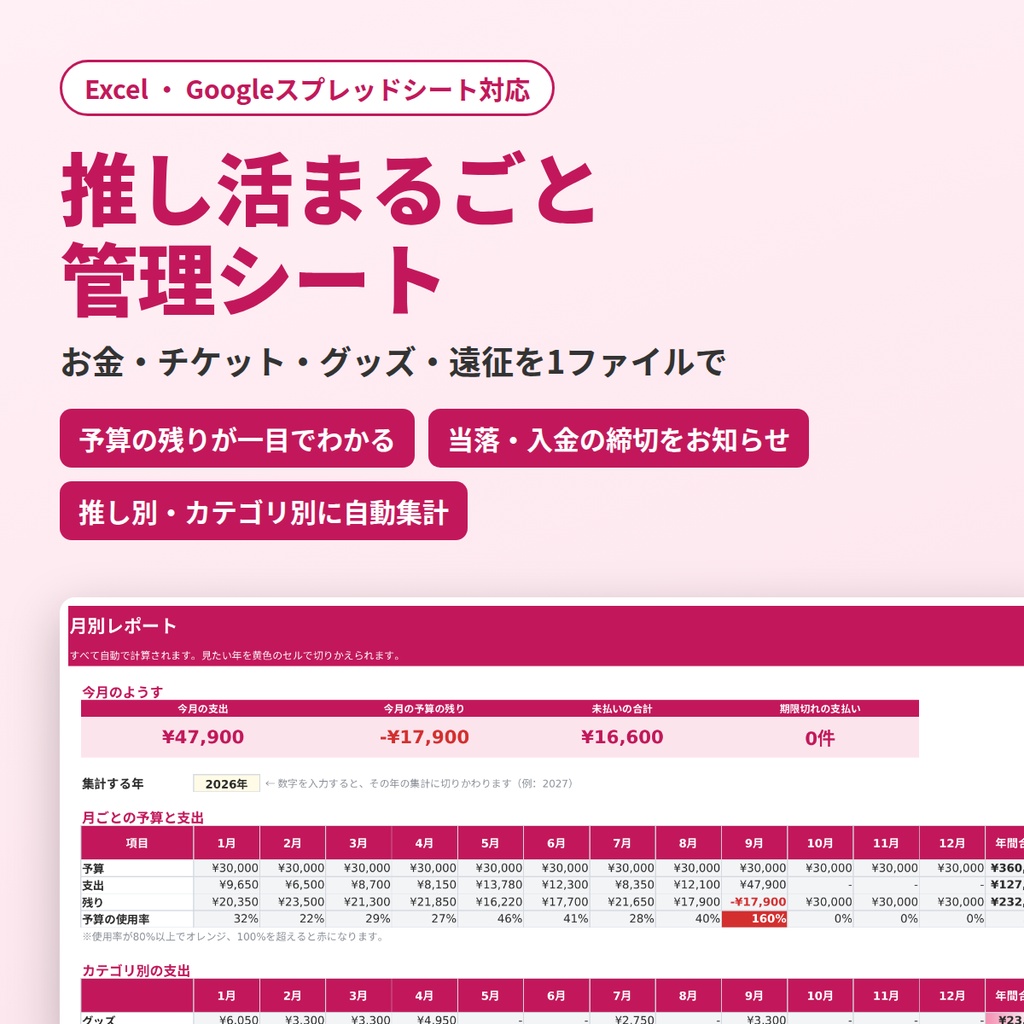 推し活まるごと管理シート｜予算・チケット当落・グッズ・遠征費を1ファイルで【Excel・Googleスプレッドシート対応】