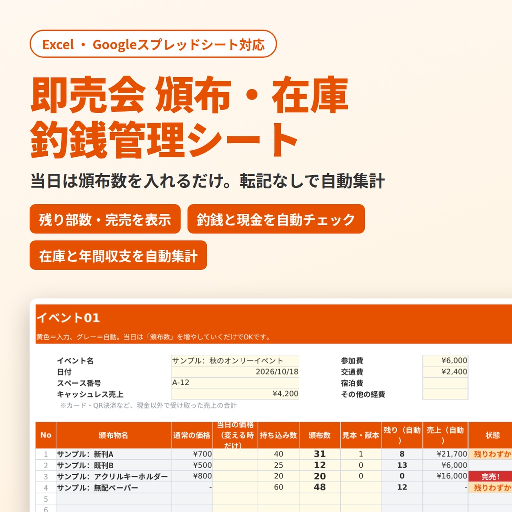 即売会 頒布・在庫・釣銭管理シート｜当日は頒布数を入れるだけ・転記なしで在庫と収支を自動集計【Excel・Googleスプレッドシート対応】