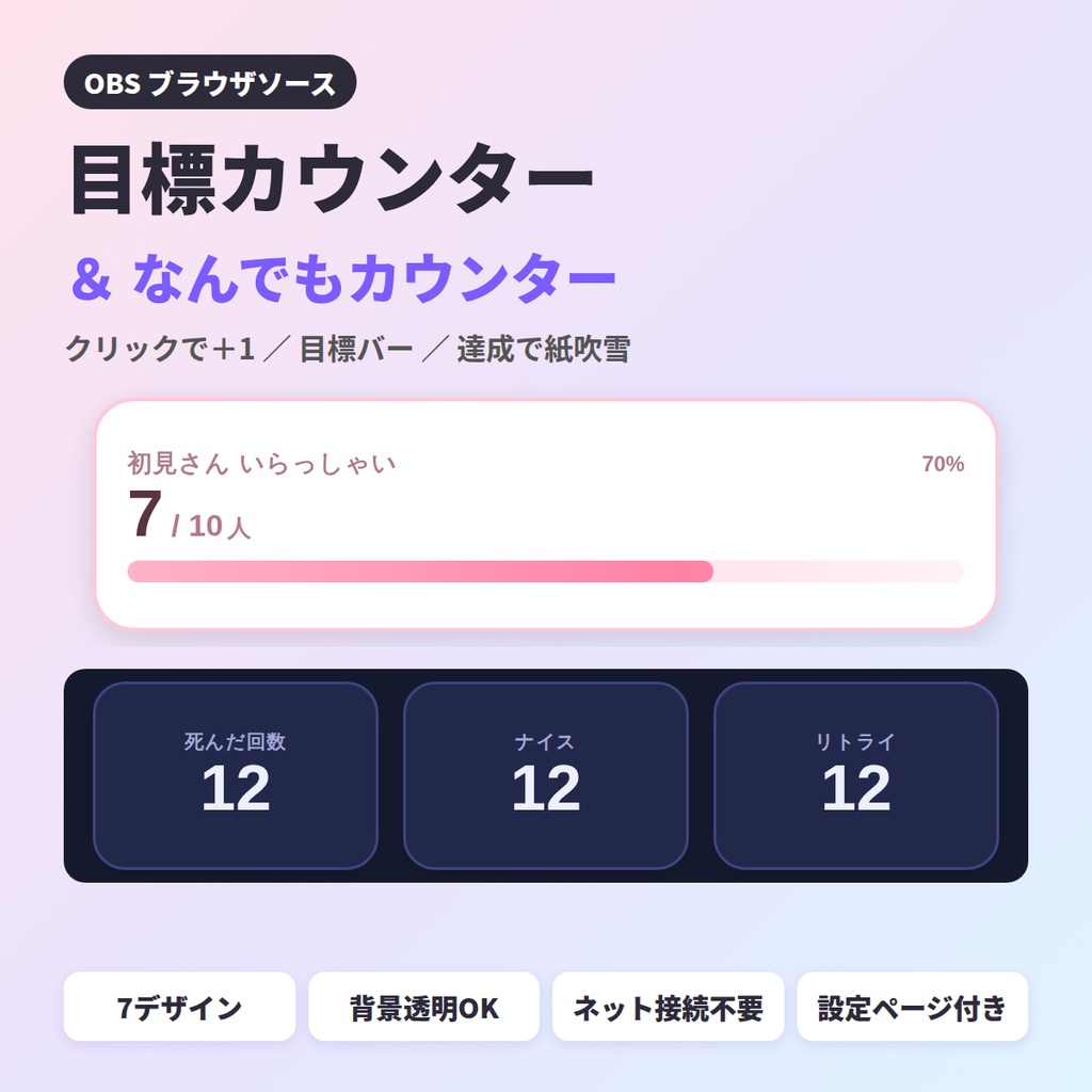 【OBS】目標カウンター＆なんでもカウンター｜クリックで＋1・目標バー・達成で紙吹雪【7デザイン／背景透明／わんコメ不要】