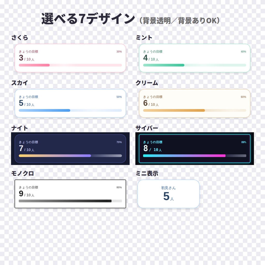 【OBS】目標カウンター&なんでもカウンター|クリックで+1・目標バー・達成で紙吹雪【7デザイン/背景透明/わんコメ不要】