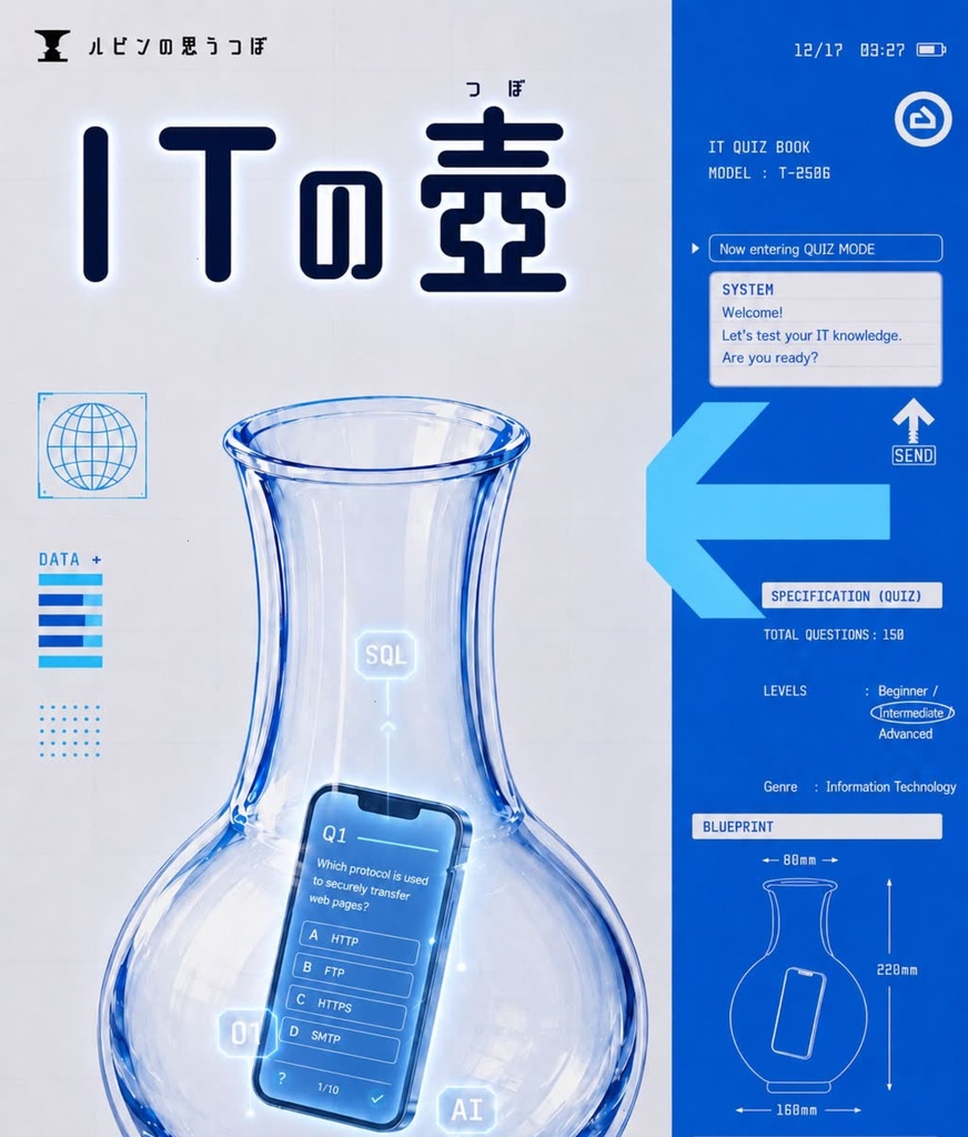 ITの壺