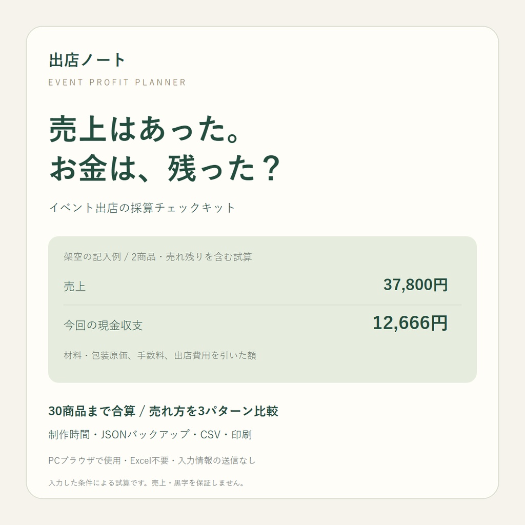 出店ノート|売れ残りと制作時間までわかるイベント採算チェックキット