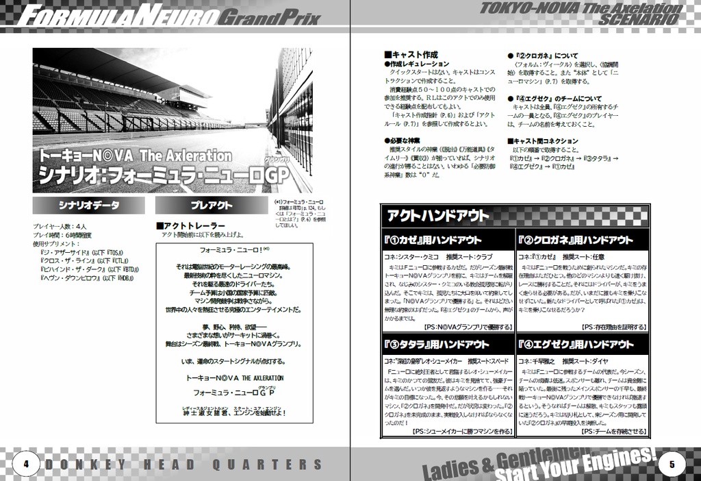 フォーミュラ・ニューロGP:トーキョーN◎VA シナリオ