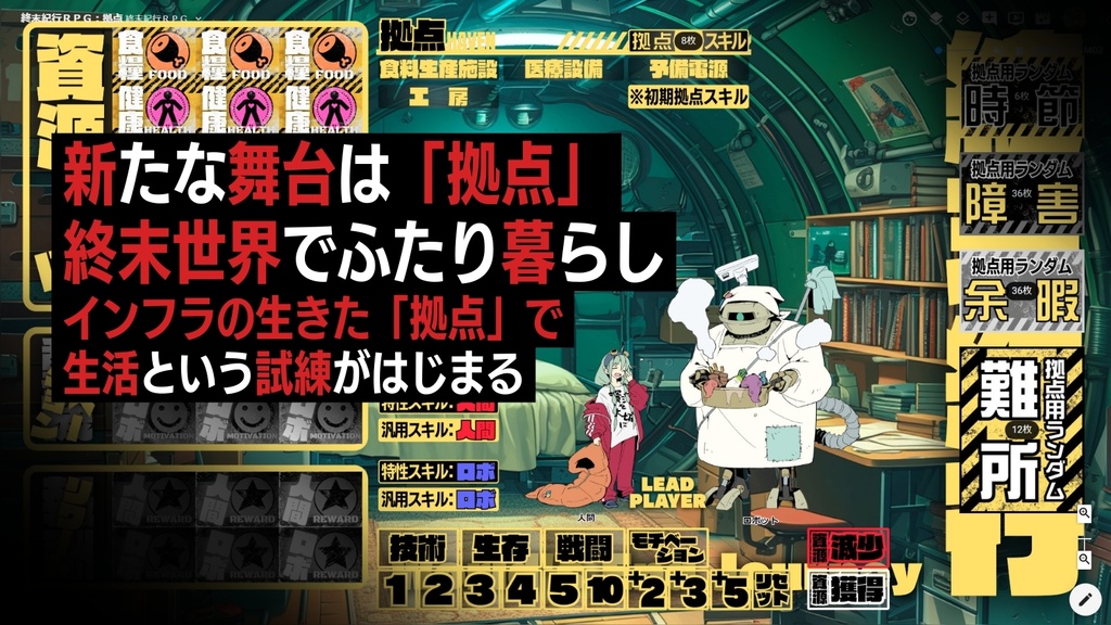 終末紀行RPGステージ拡張:拠点