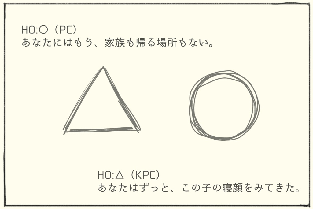 CoC非公式シナリオ【lone】