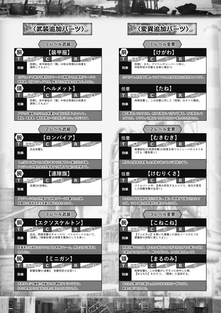 永い後日談のネクロニカ「緋色の行進曲」プレイヤーセクション