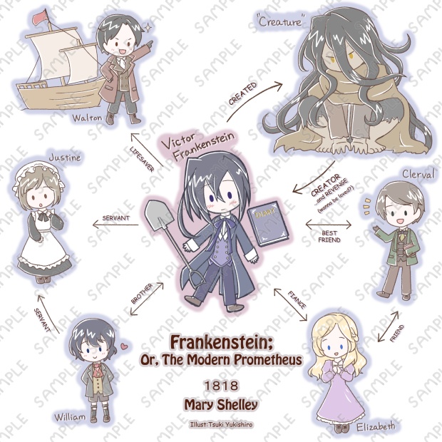 フランケンシュタイン【英文学沼関係図 1】Tシャツ 正面のみ/両面