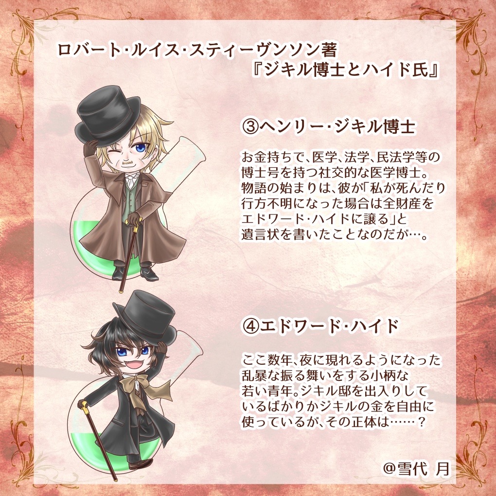 ゴシック文学アクリルキーホルダー【英文学沼】フランケンシュタイン / ジキル博士とハイド氏 / 透明人間