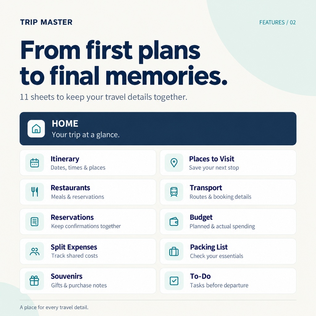 TRIP MASTER_Comprehensive Travel Management Worksheet