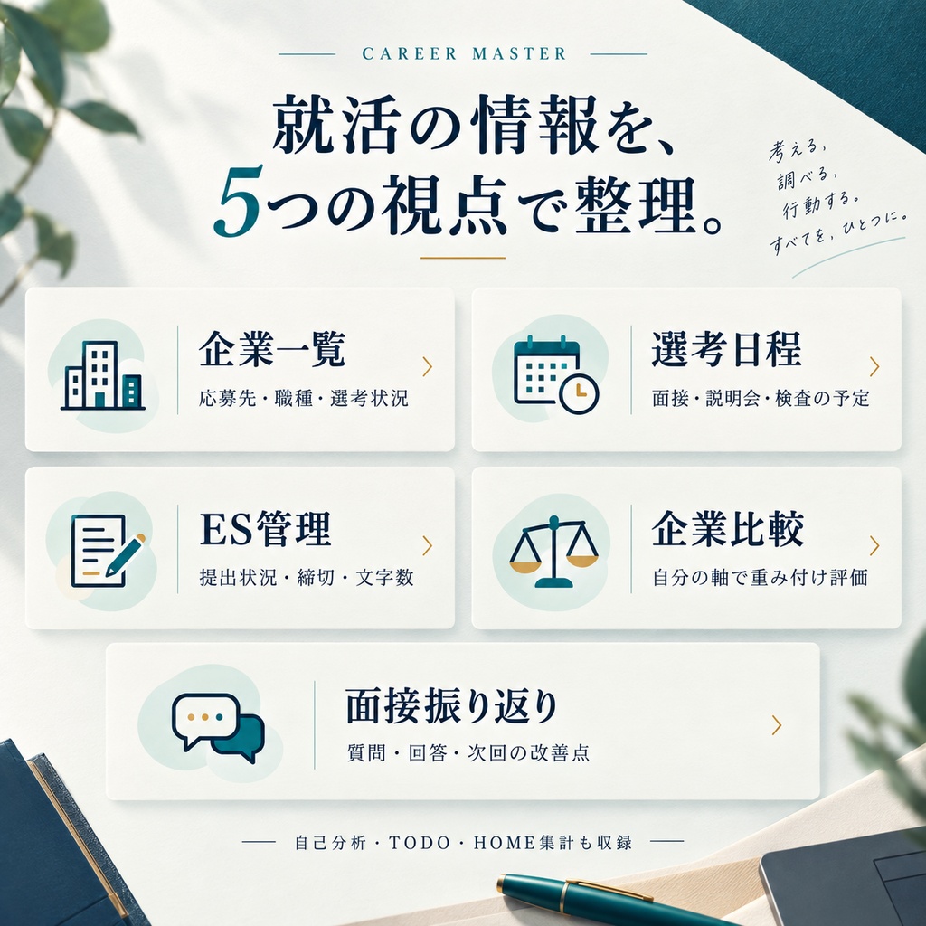 CAREER_MASTER 就活・応募管理テンプレート