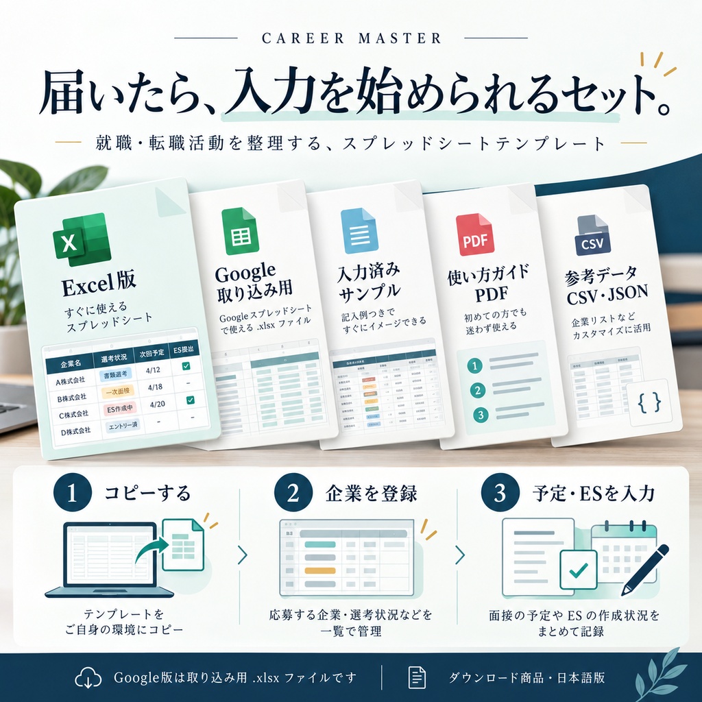 CAREER_MASTER 就活・応募管理テンプレート