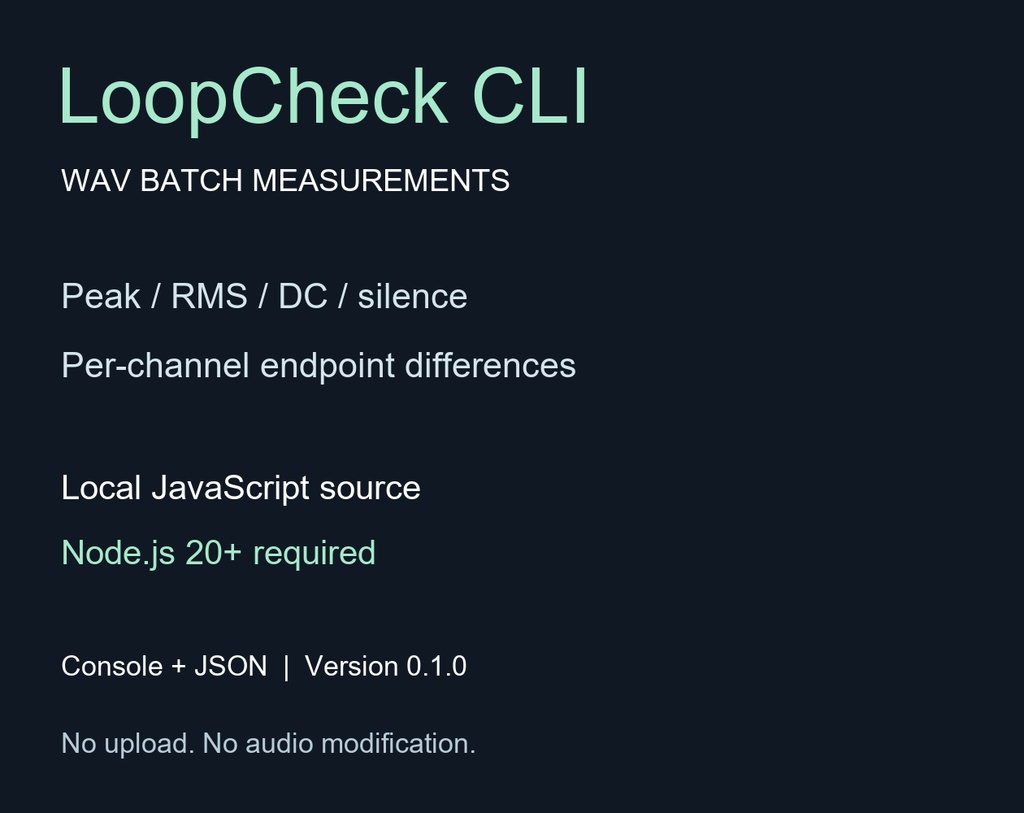 LoopCheck CLI｜WAV音声の一括計測・JSONレポート（Node.js 20以上）