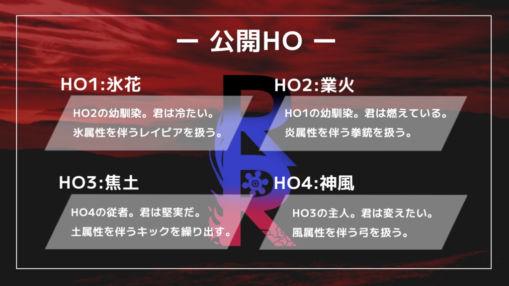 神話生物対策部隊RR【クトゥルフ神話TRPG6版】