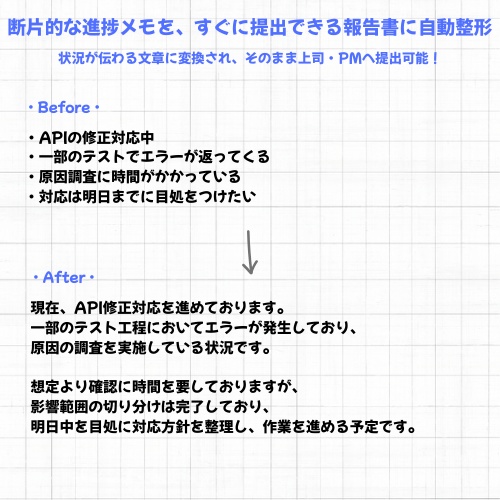 【ITエンジニア向け】進捗メモを即提出レベルに|AI進捗ステータス報告テンプレート(300〜400文字・自動整形)
