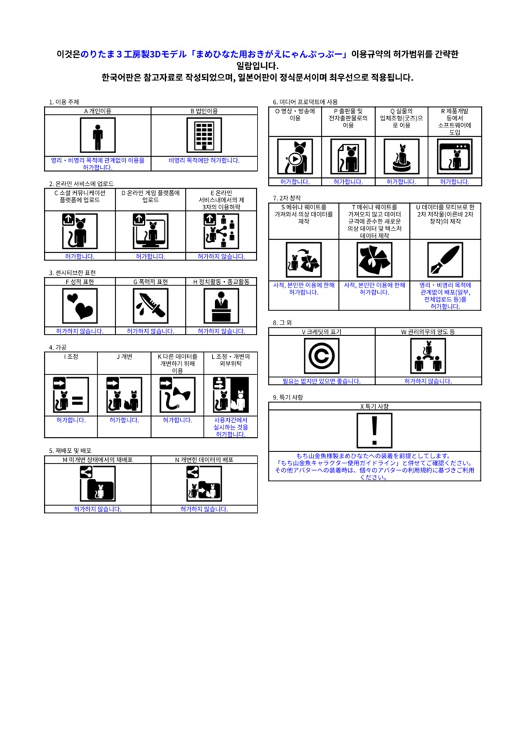 【PC向け】まめひなた用おきがえにゃんぷっぷー「まめにゃんぷ」