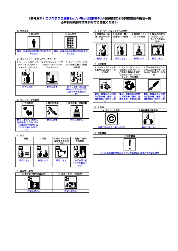 VRChat向け SaccFlight 設定済み 「Super Sonic Tofu (n3-SST)」8人乗り観光VTOL
