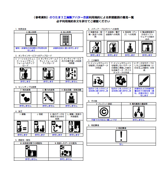 【自分が乗客になるやつ】まめふれんず、コロネ、ロポリこん、みみのこ用「Akyo人力車ギミック」