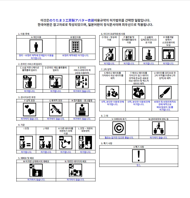 Tuuli に乗れるギミック「Tuulikko(トゥーリッコ)」まめふれんず、ロポリこん、コロネ対応 ※本製品には「Tuuli」アバターとサンプル画像のアバター本体は付属していません ※PCVR/Desktop用です