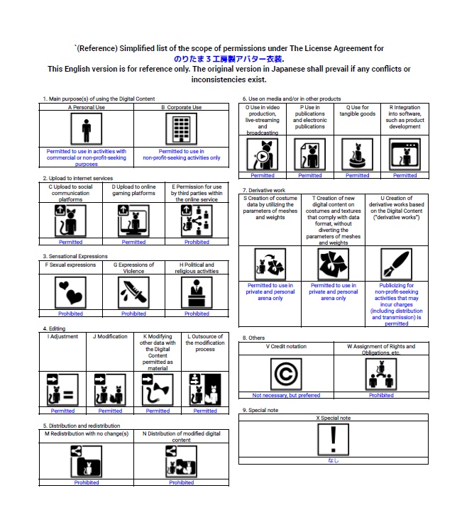 【アズキちゃん対応】アズキ対応なべぶた探査機「ぱいおにゃーん10号」ゆるっと浮かんでついてくるペット風ギミック MA対応 オマケつき