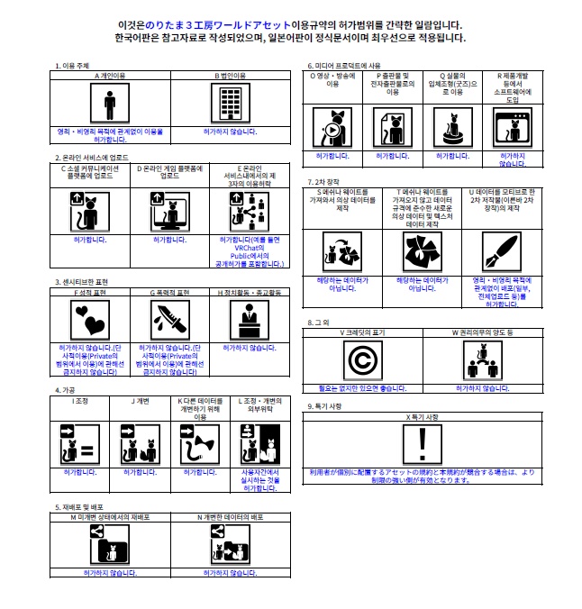 ワールドアセット「うゆに」スカイボックスが映り込むシンプルなチルワ モバイル対応 iwaSync ジョインログ QvPen AudioLink