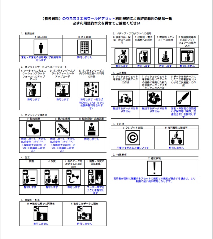 ワールドアセット「うゆに」スカイボックスが映り込むシンプルなチルワ モバイル対応 iwaSync ジョインログ QvPen AudioLink