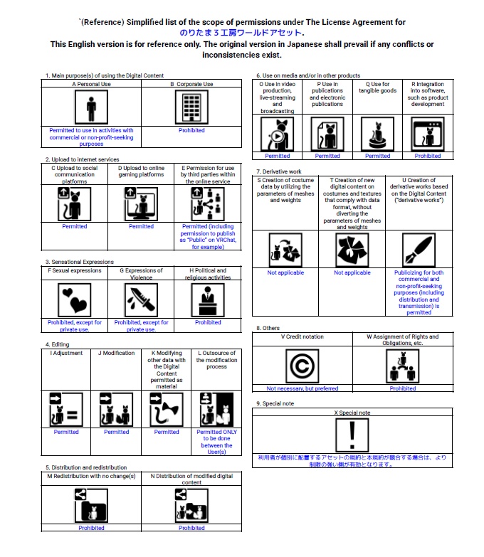 ワールドアセット「うゆに」スカイボックスが映り込むシンプルなチルワ モバイル対応 iwaSync ジョインログ QvPen AudioLink