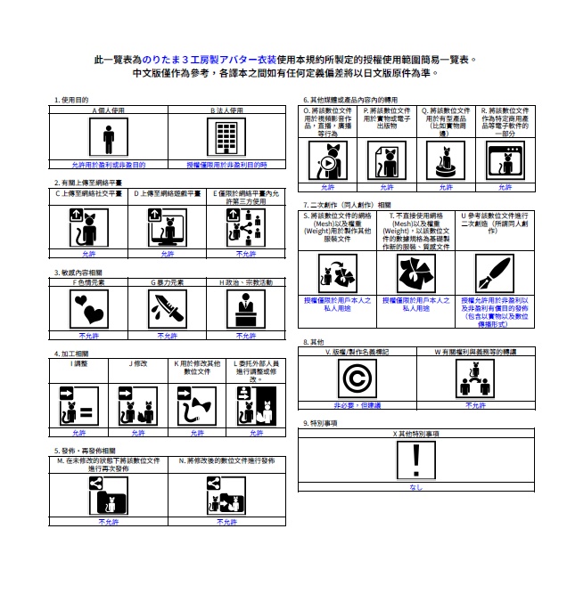 「オーバーテックスーツ」謎技術をまとったボディパーツ Nemo(Bodyset2)、キプフェル、SNOWHAVOC対応 MA、AudioLink対応