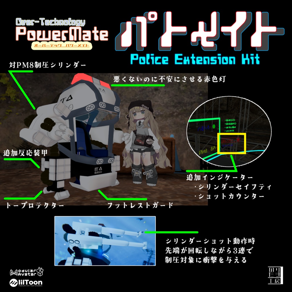 【リリース記念 11/23~11/30まで期間限定半額!】「パトメイト」オーバーテック・パワーメイトに警察車両っぽい装備を追加する拡張キット MA対応