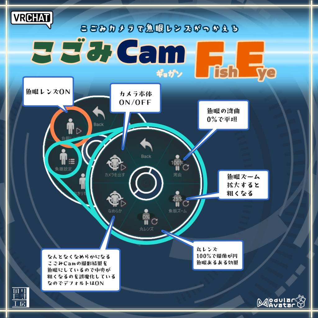【リリース記念300円→100円 ~9/30まで】「こごみCam FE 魚眼」アドオン こごみカメラに魚眼レンズ機能を追加