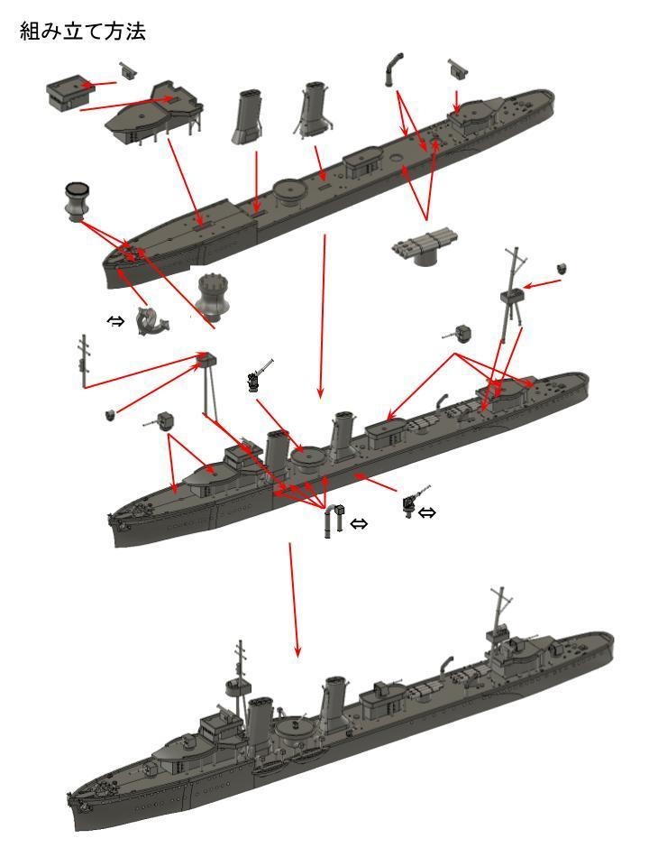 1/700 ルーマニア海軍駆逐艦 レジェーレ・フェルディナント級