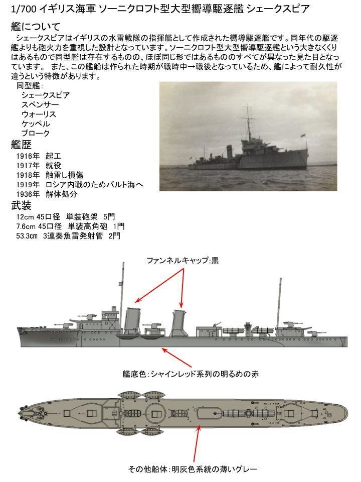 1/700 HMS Shakespeare /イギリス海軍 駆逐艦 シェークスピア