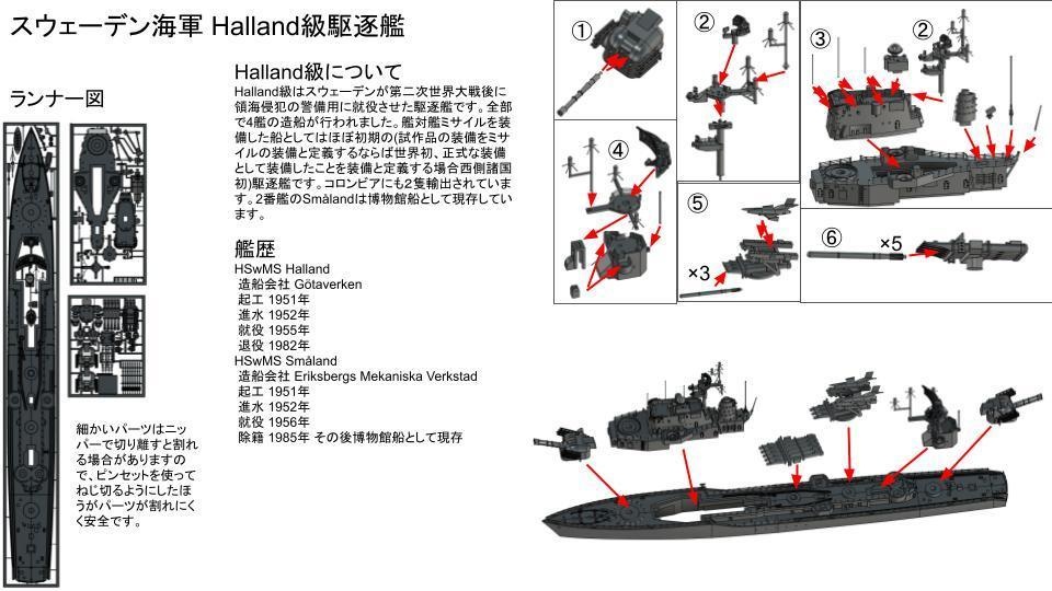 1/700 HSwMS Halland-class / スウェーデン海軍 ハッランド級駆逐艦