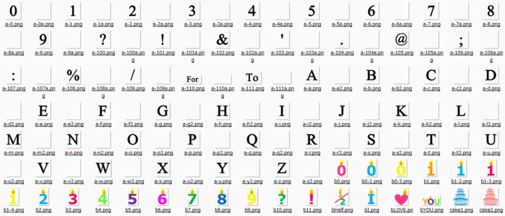 【写真加工スタンプ】誕生日 ハッピーバースデー pngアイテム270個セット パソコン用 zipファイル