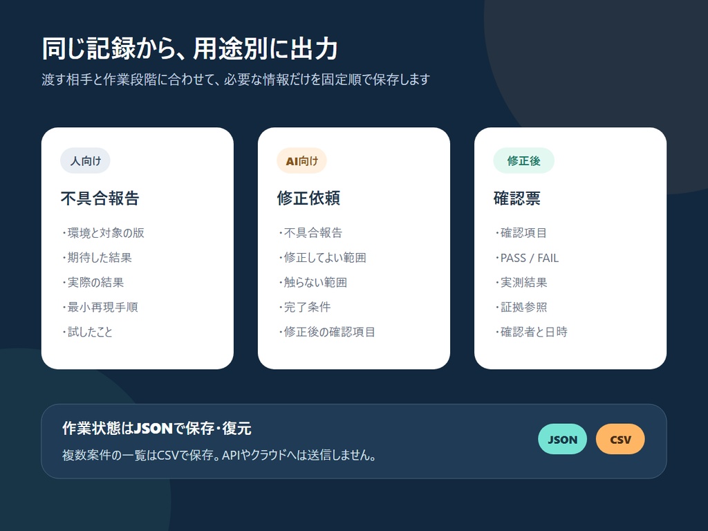 RIN Tools|AIデバッグ 不具合再現・修正依頼パック