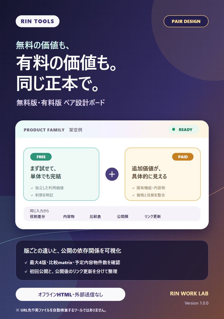 RIN Tools|無料版・有料版 ペア設計ボード