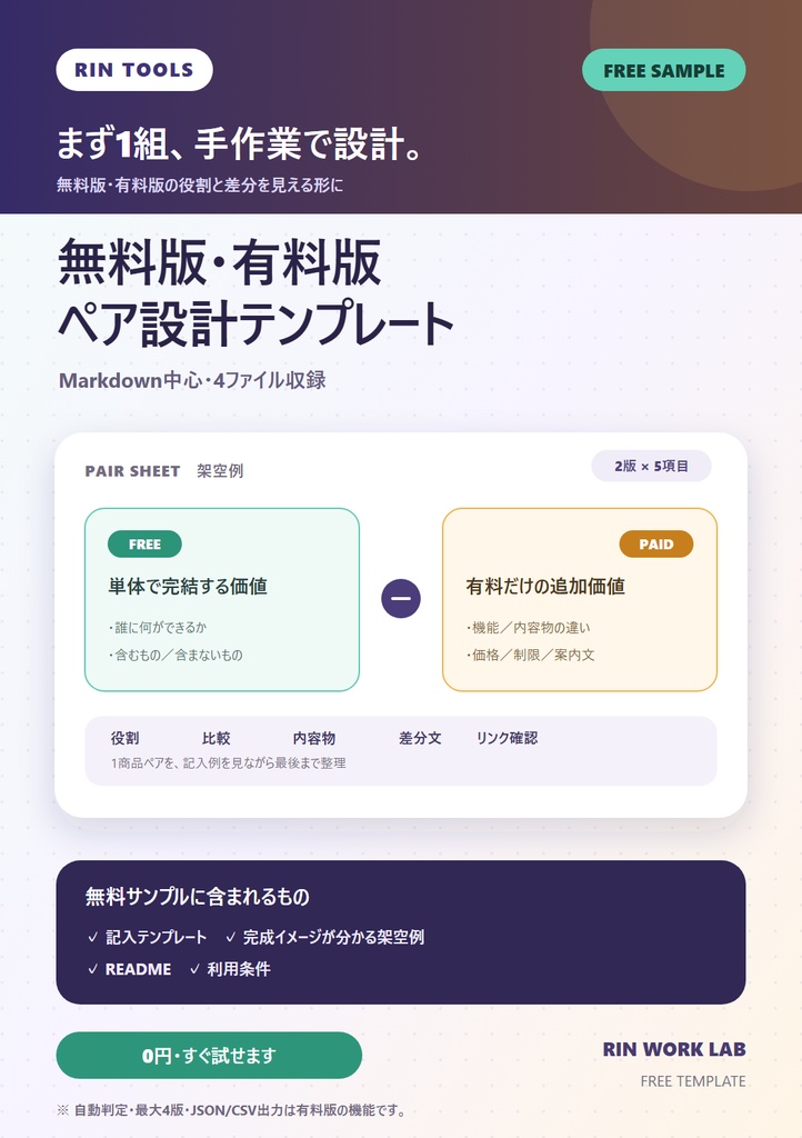 無料｜無料版と有料版の差分設計シート［RIN Tools］
