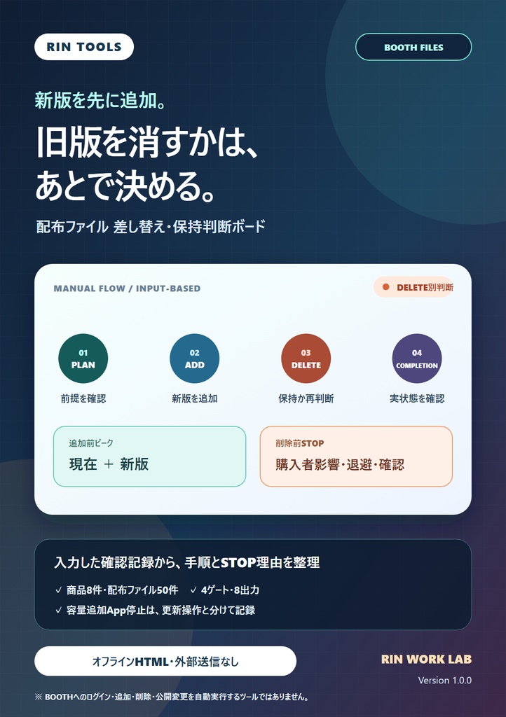 RIN Tools｜BOOTH配布ファイル 差し替え・保持判断ボード