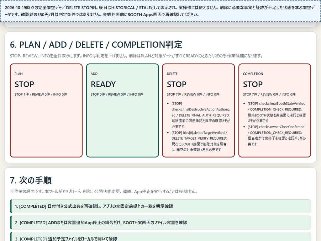 RIN Tools|BOOTH配布ファイル 差し替え・保持判断ボード