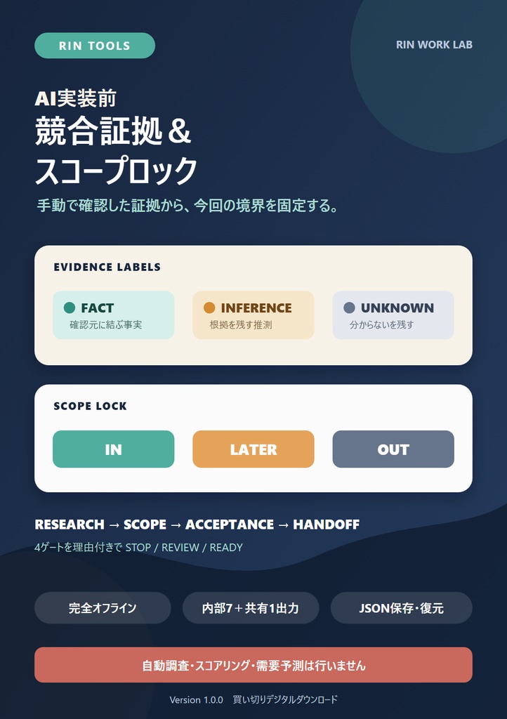 RIN Tools|AI実装前 競合証拠&スコープロックボード