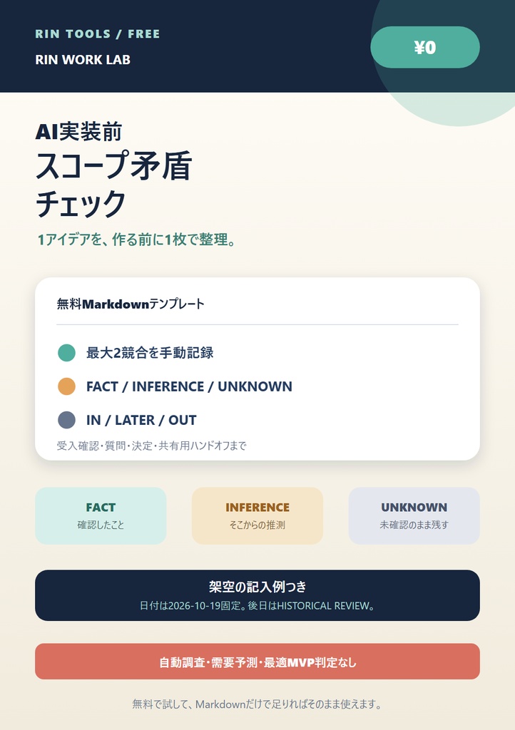 RIN Tools|AI実装前 競合証拠&スコープロックボード