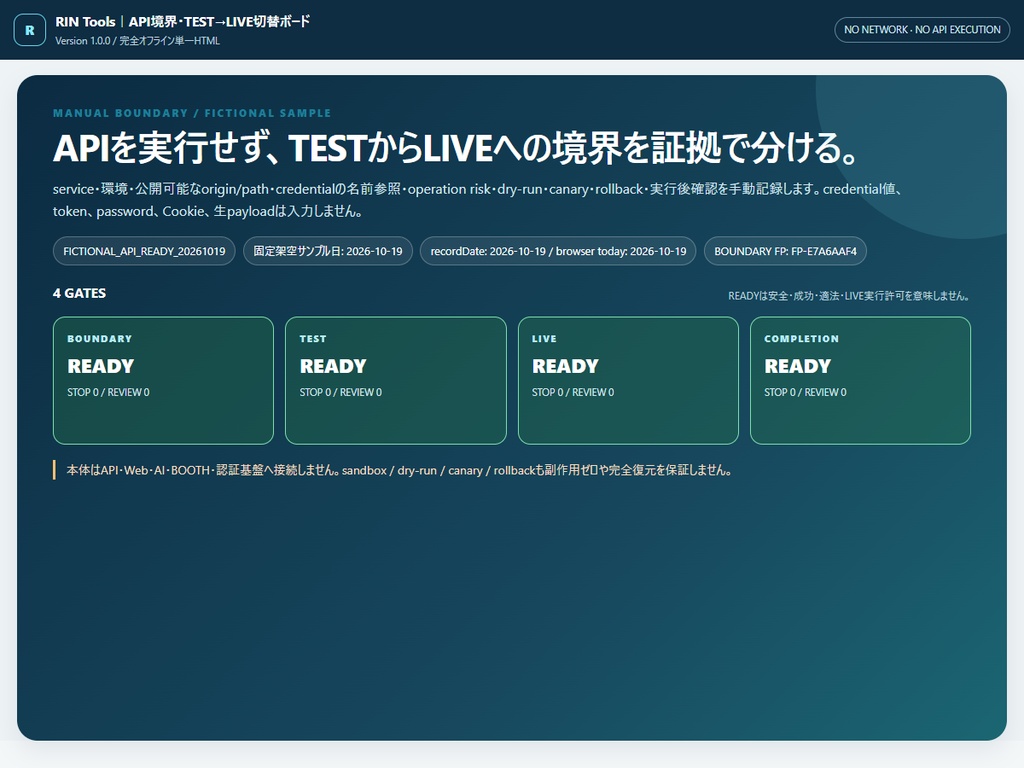 RIN Tools|AI実装前のAPI境界・TEST→LIVE切替ボード