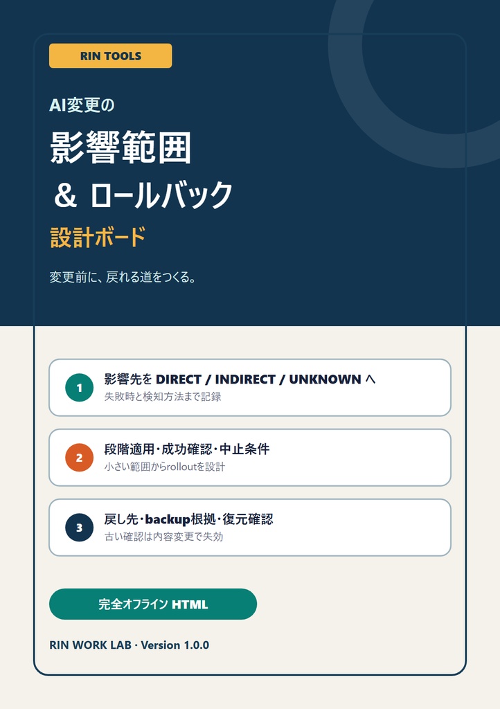 RIN Tools｜AI変更の影響範囲・ロールバック設計ボード