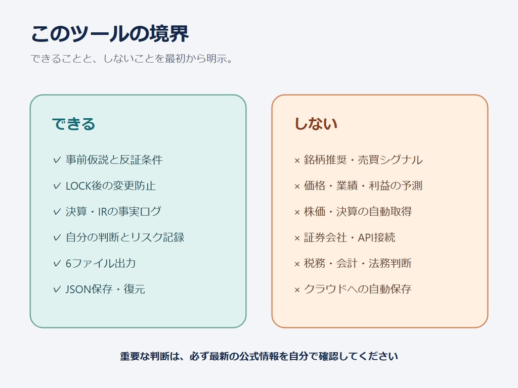 RIN Tools|株式投資 仮説・決算検証ログボード