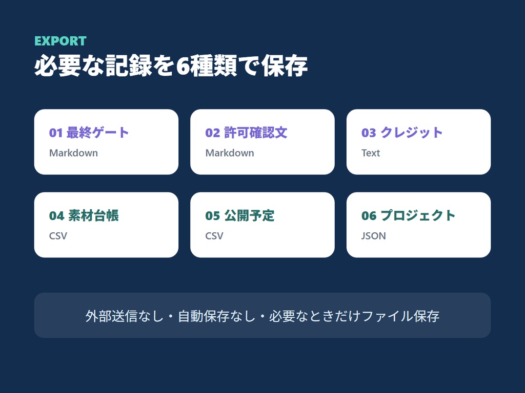 RIN Tools|実績公開・素材許諾 最終ゲートボード