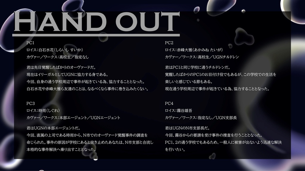 【DX3rd】 オリジナルキャンペーンシナリオ「Clarity」 SPLL:E113318